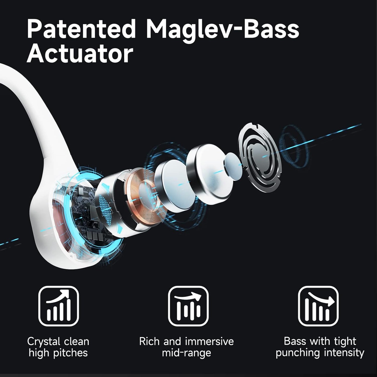 mojawa Run Air (Mojo 2) – Open-Ear Bluetooth-Kopfhörer | IP67 Wasserdicht