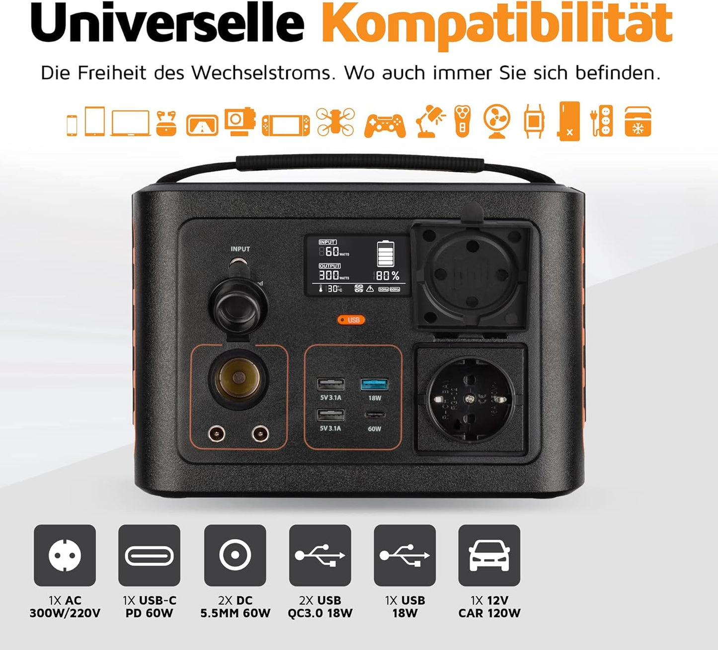 Xtorm Portable Power Station 300 – 300W AC, USB-C 60W, 12V – Wie Neu