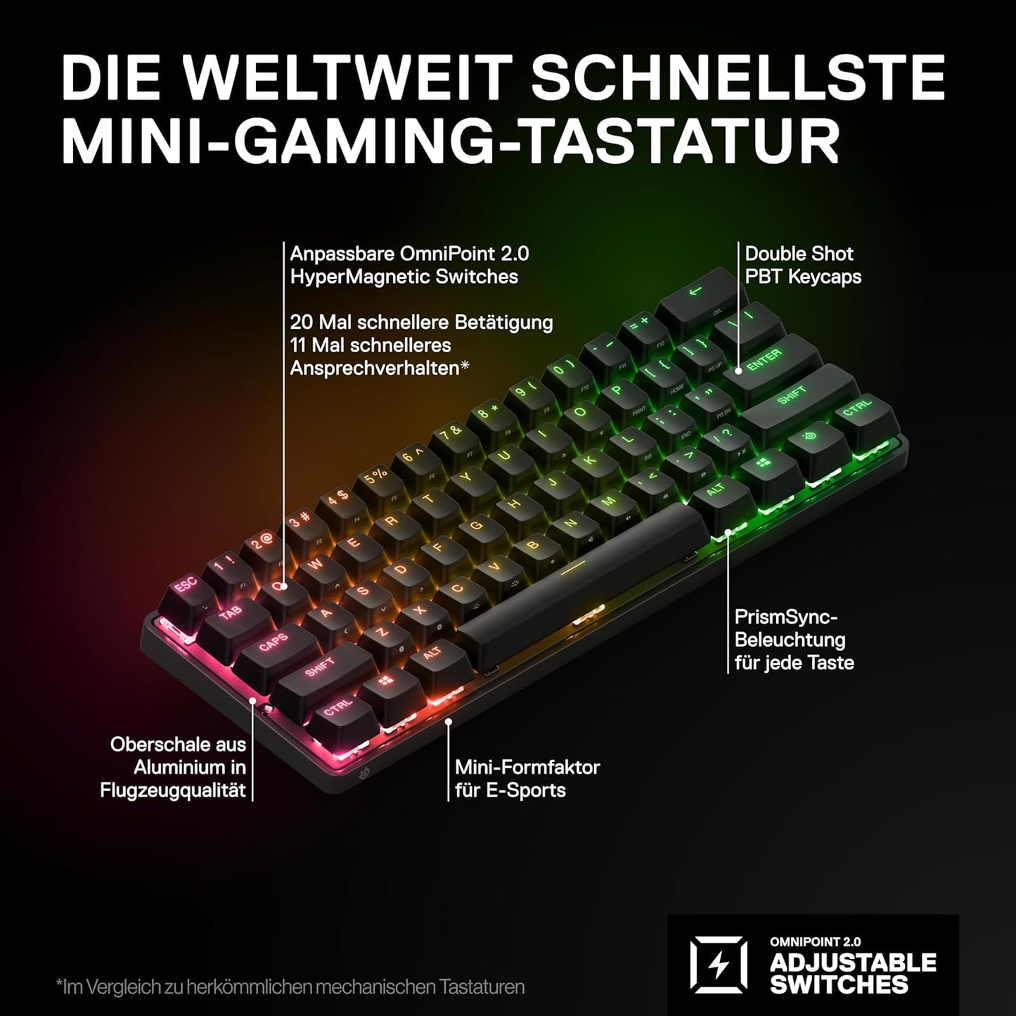 SteelSeries Apex Pro Mini Wireless – HyperMagnetic – QWERTY US