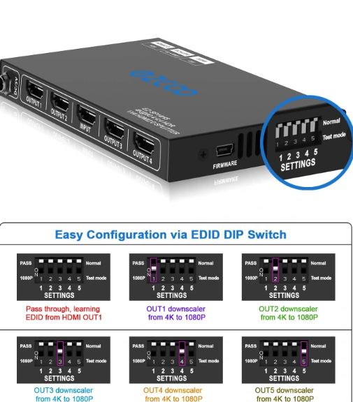 EZCOO 4K60 HDMI Splitter 1 In 4 Out 4K Dolby Vision HDR – Skalierbare Ausgänge