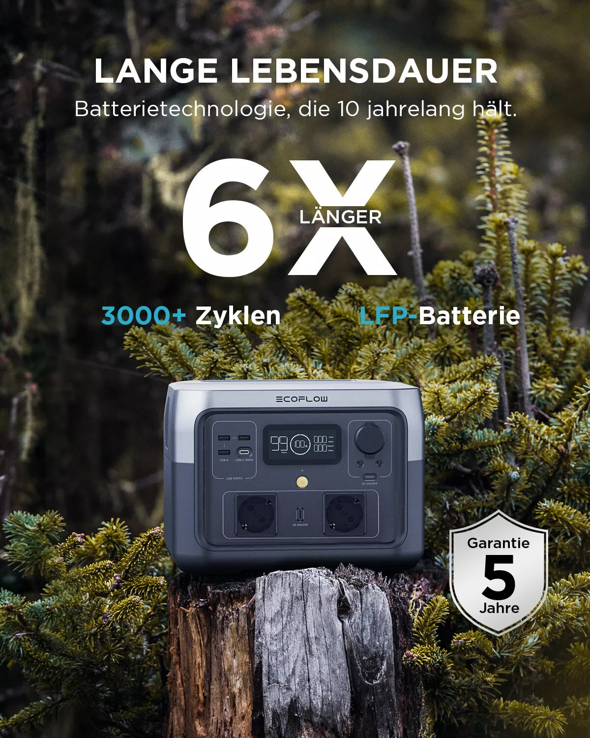 EcoFlow River 2 Max – Neu (Sonstiges) – Kratzer auf dem Deckel – Guter Zustand