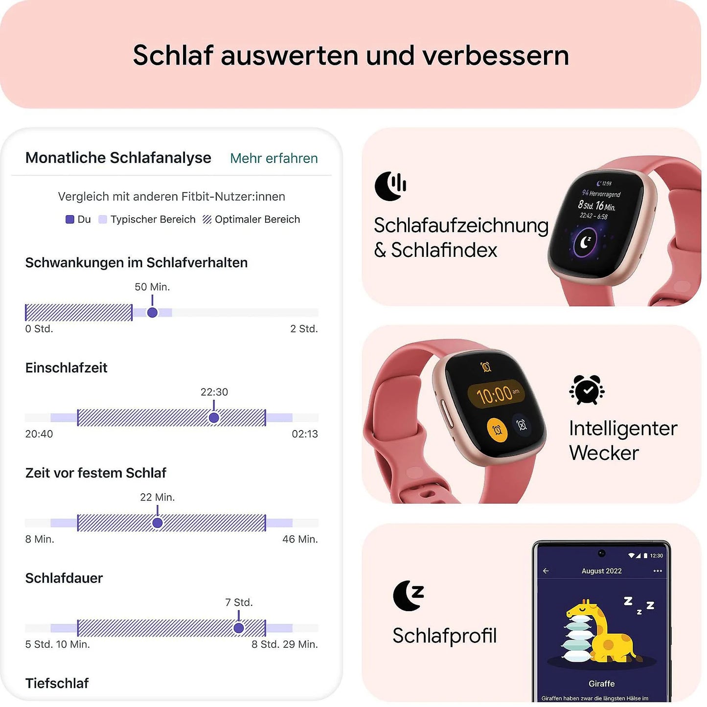 FITBIT Versa 4 Smartwatch Pink Sand / Copper Rose