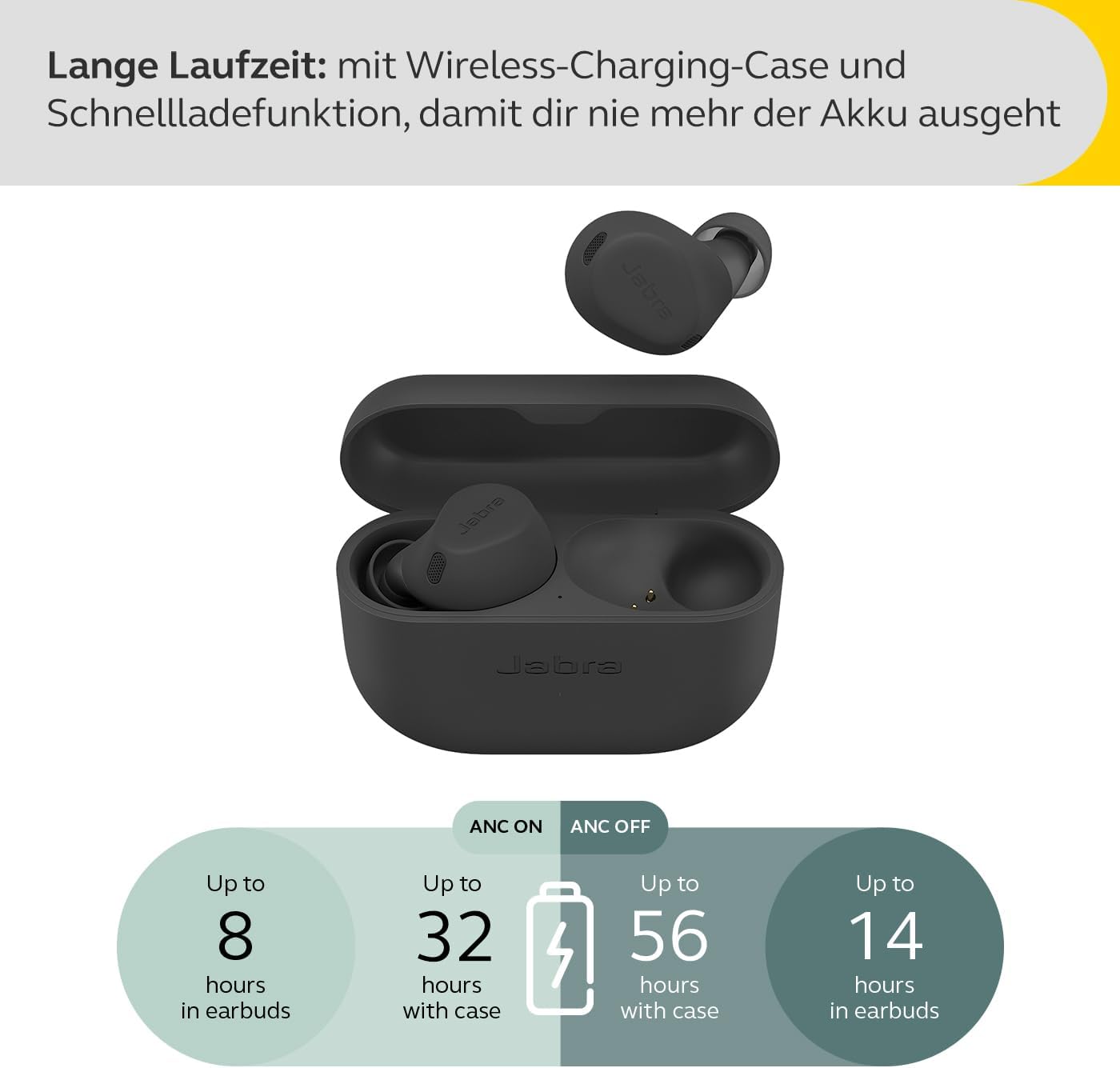 Jabra Elite 8 Active – Wireless In-Ear-Kopfhörer mit ANC