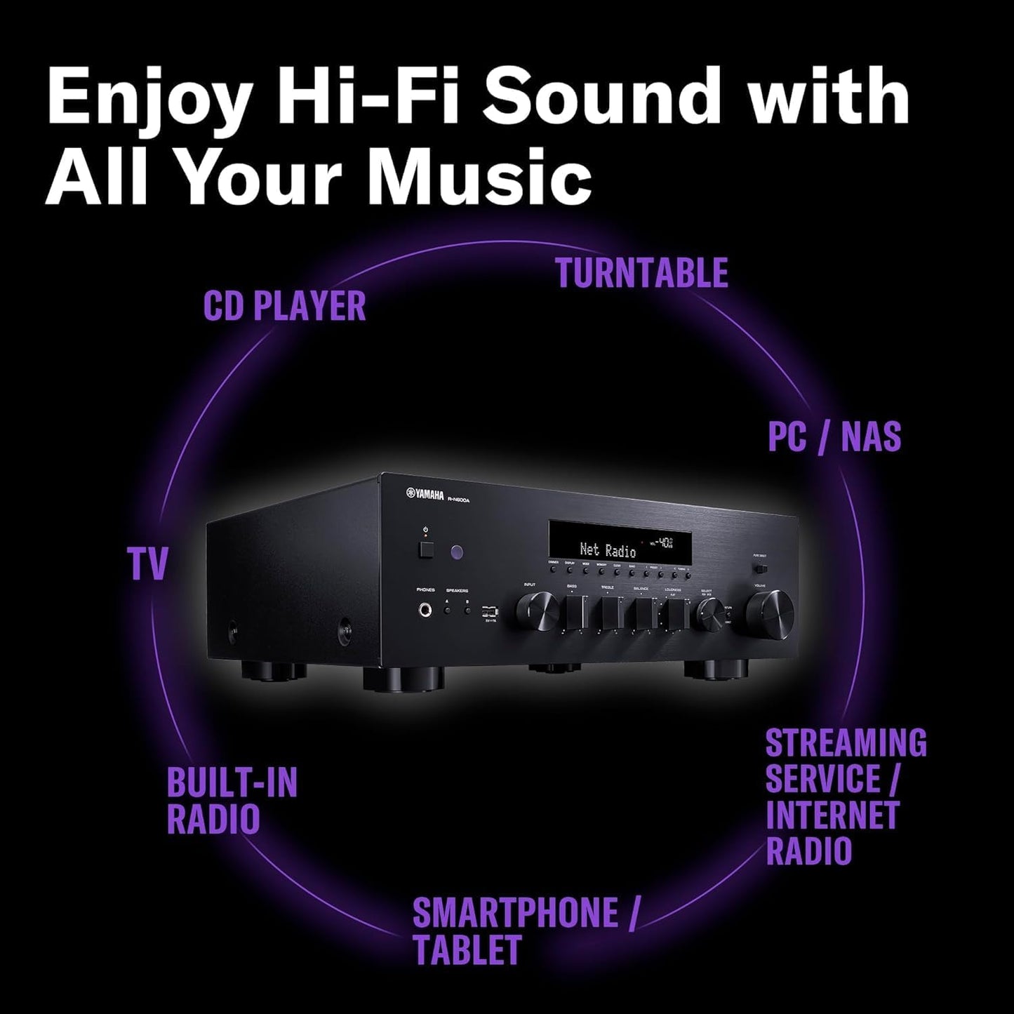 YAMAHA R-N600A – Netzwerk-Receiver & Vollverstärker – Hi-Res DAC – Schwarz