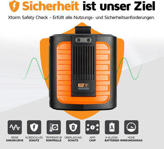 Xtorm Portable Power Station 300 – 300W AC, USB-C 60W, 12V – Wie Neu
